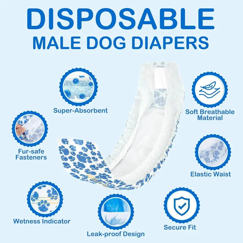 2‑Pack Disposable Dog Wraps(20Ct), Absorbent Doggie Diapers, Rapid-Dry Leak-Proof Puppy Diapers, Wetness Indicator Excitable Urination Incontinence, Comfortable Fit for Girl Dogs in Heat&Elderly Incontinence, Pet Essiential