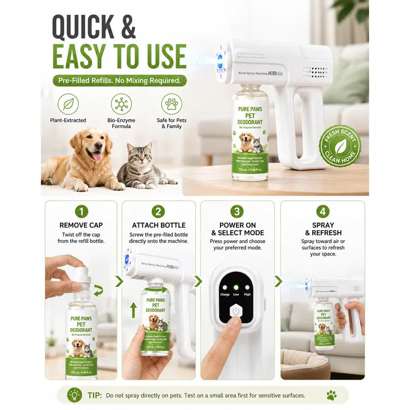 Pure Paws Pet Odor Eliminator Kit - 1 Sprayer + 4 X 120 Ml Refills for Effective Pet Deodorization