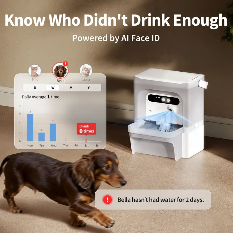 PETKIT Eversweet Ultra AI Camera Pet Water Fountain - 5L/169Fl Oz Filter-Free Automatic Fountain with 140° Wide-Angle Lens, 5G Wifi, App Control, Wastewater Separation, End-To-End Encrypted, Spring Flow, Cubes, Abs+Steel, Hydration Track for Pet