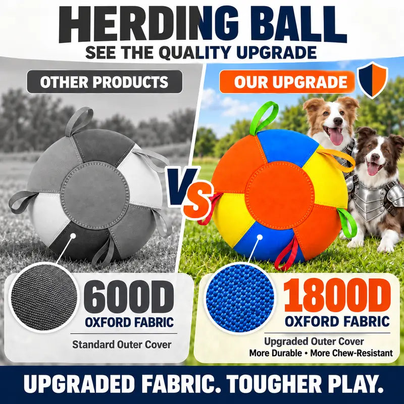 Heavy Duty 22" Herding Play Ball for Large Dogs - Thick Bladder, 6 Grab Tabs, Reinforced Nylon Stitching, Quick-Inflation Design, Long-Lasting Puncture Resistance - Outdoor Chase Dog Toy Interactive Training