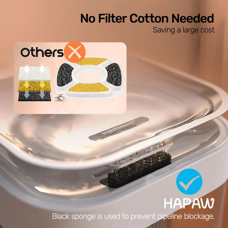 HAPAW Smart Cat Water Fountain - 3L Clean, 1.35L Wastewater Tanks (4.35L Total), 5000Mah Cordless, Filter-Free, 2 Flow Modes, App Remote Control for Multi-Cat Homes & Busy Owners