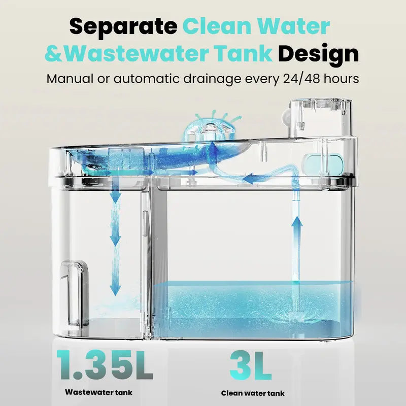 HAPAW Smart Cat Water Fountain - 3L Clean, 1.35L Wastewater Tanks (4.35L Total), 5000Mah Cordless, Filter-Free, 2 Flow Modes, App Remote Control for Multi-Cat Homes & Busy Owners
