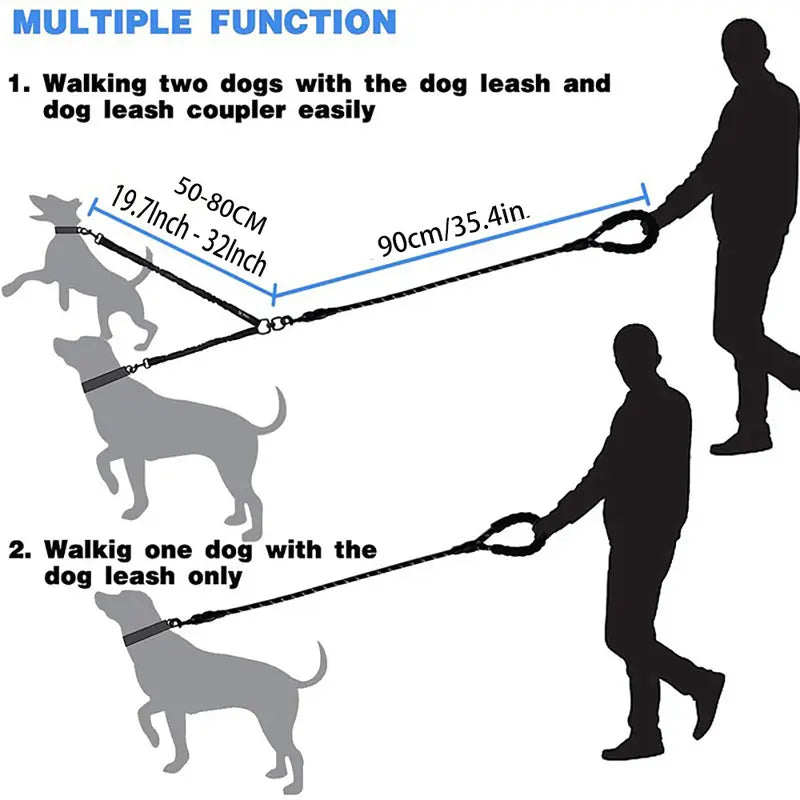 Double Dog Leash, 360° Swivel No Tangle Dual Leash for 2 Dogs, Heavy Duty Shock Absorbing Bungee Leashes with Comfortable Padded Handle & Reflective Stitching for Medium Large Dogs Walking Running Training, Black (25-150 Lbs)