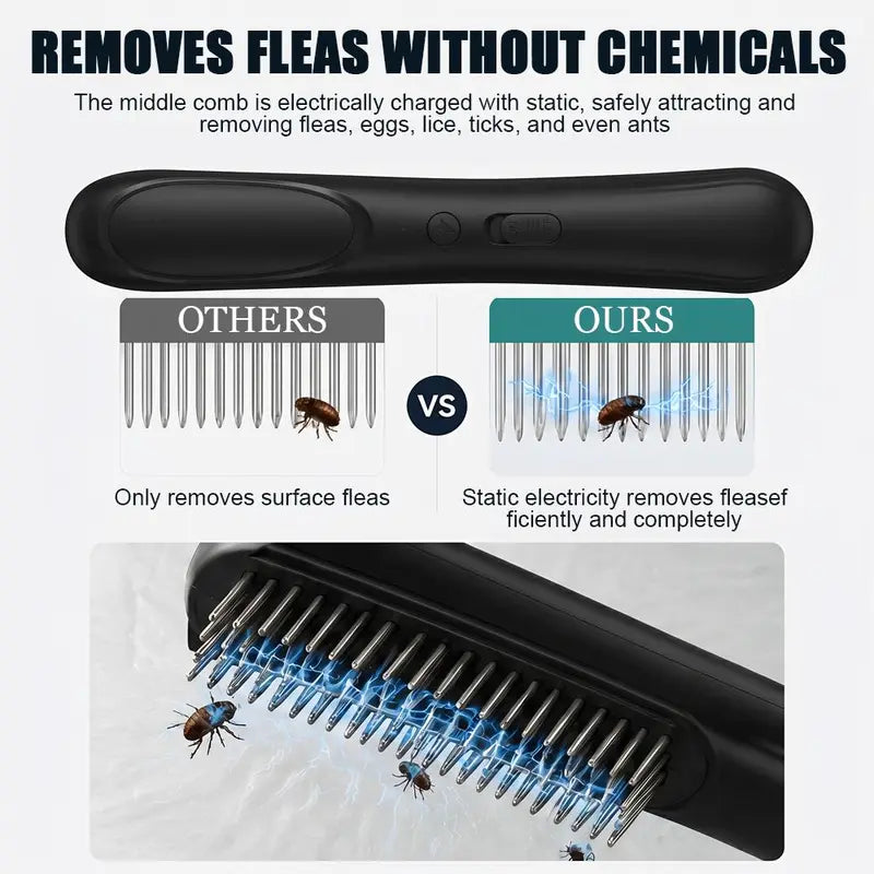 Stainless Steel Flea Comb for Dogs & Cats - Steel Teeth Shedding Combs & Brushes, Effective Grooming Tool for Fur Detangling, Travel-Size for Small/Large Pets, Long/Short Hair Removal