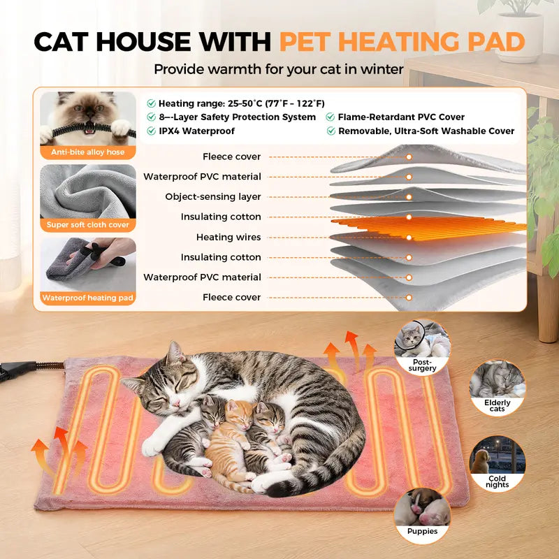 Petcozife Smart Heated Cat House for Indoor/Outdoor Use, Insulated Winter Shelter with 8-in-1 Temperature Control, Waterproof and Chew-Proof Design, FCC/UL Certified, One-Way Escape Door, Available in Medium/Large Sizes
