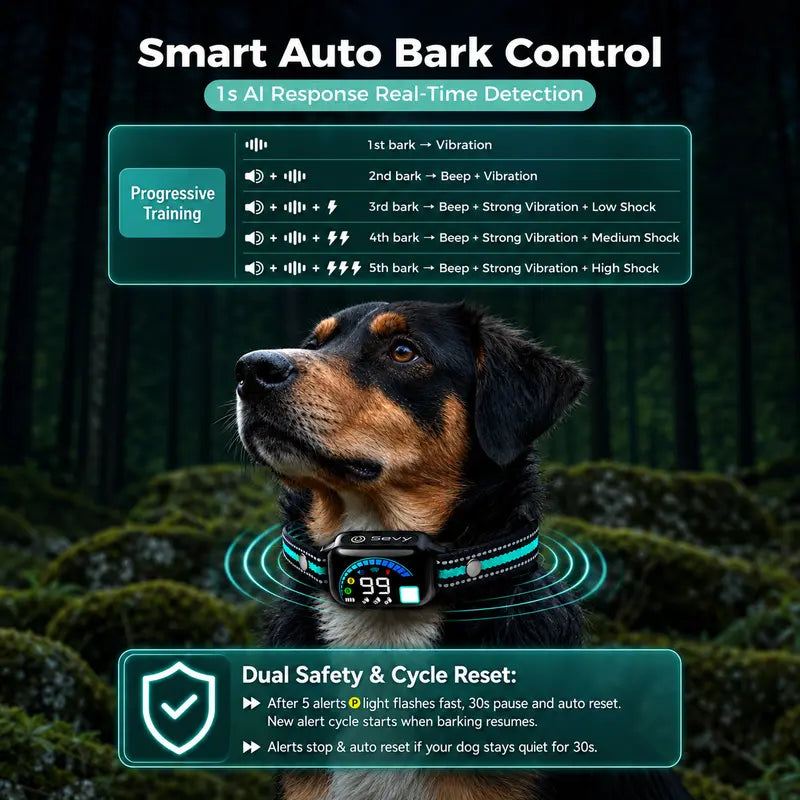 Sevy 2-Pack 2-In-1 Safe Dog Training Shock Collars - 3300FT Range, Waterproof, 4 Modes (Beep,Vibration,Static Shock,Auto Bark), 5-Stage Progressive Correction, Color Screen Remote, Rechargeable, Hiking Compatible for All Dog Sizes
