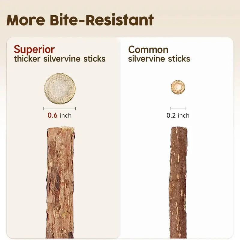 Premium Natural Silvervine-Matatabi Cat Chew Stick Toy - Bite-Resistant, Edible Natural Fiber Toy for Dental Health, Stress Relief, Safe Chewing (Catnip Alternative Oral Care Supply)